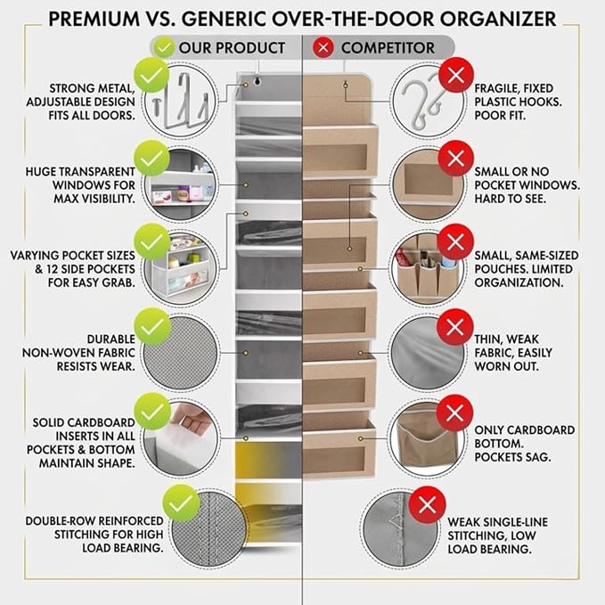 HOMELUX THEORY Over the Door Organizer, 6-Tier, 100D Fabric, Ivory 2pc | Over the door shoe organizer, 50 lbs capacity, 12 side mesh pockets, 100D extra thick fabric, Closet & entryway storage - Image 3
