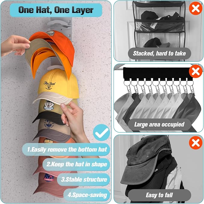 Hat Organizer for Baseball Caps, Hat Rack for Wall with Strong Adhesive Hold up to 10 Hats, Hat Hanger Holder Display for Door Closet, Cap Organizer Storage Multilayer Two Mounting Option(Grey) - Image 2