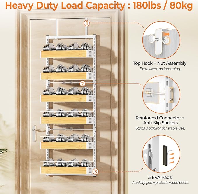6-Tier White Metal Door Hanging Spice Rack Organizer Over The Door Pantry Organizer Back of Door Storage Rack with Adjustable Basket Door Pantry Organizer with Anti-drop Rod for Kitchen - Image 4