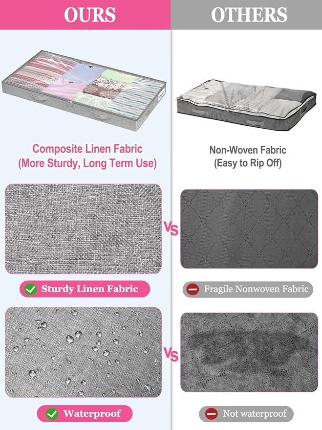 3-in Low Profile Under Bed Storage, No Structure, 2-Pack, Gray | 3" Ultra-Slim, Clear Lid, Reinfoced Handles & Smooth Zips, Dustproof & Waterproof, for Low Bed, Couch, Crib Storage - Image 5