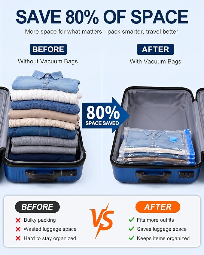 7-Pack Small Vacuum Storage Bags for Travel - Image 4