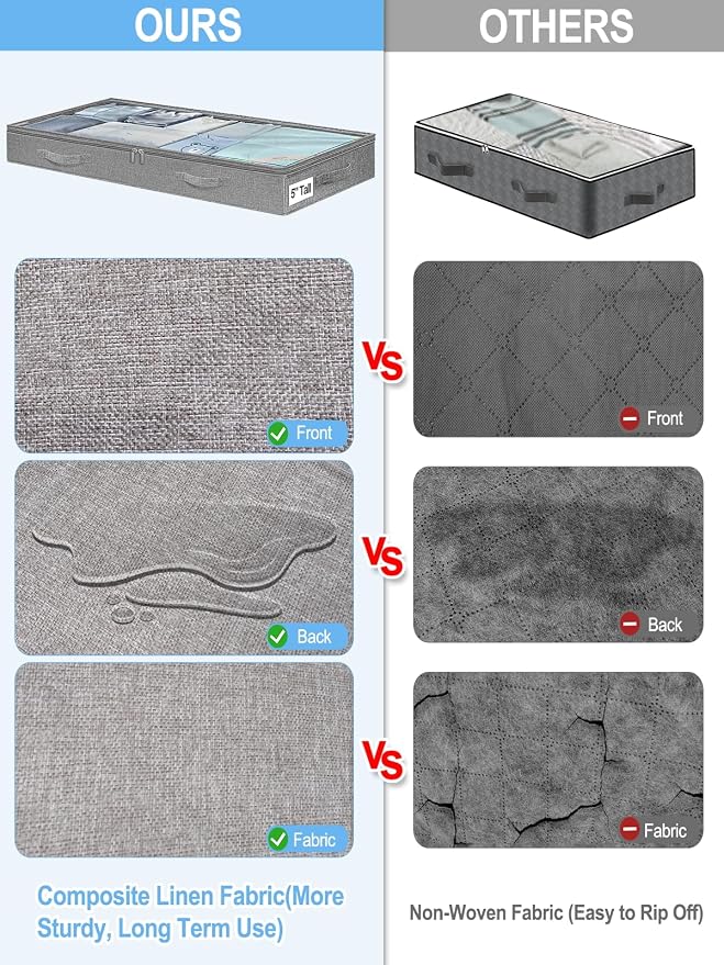 punemi 5 inch High Soft Fabric Low Profile Under Bed Storage, 2 Pack, Grey - Image 3