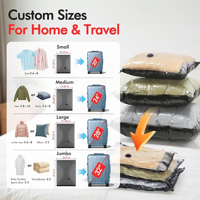 MEIQIHOME 18 Pack PackEase Travel Vacuum Bags 1500mAh Wireless Pump, 80% Compression Space Saver for Luggage, Clear PA+PE Reusable Seal Bags for Clothes, Portable Electric Air Pump for Travel & Home - Image 4