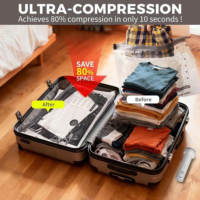 9 Pack Vacuum Storage Bags for Travel with Pump, 3 Sizes - Image 2