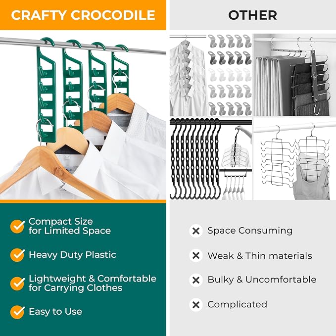 CraftyCrocodile Space Saving Hangers for Clothes - 4 in Pack, Heavy Duty Plastic, Multi Closet Space Savers for Shirts, Pants, Jeans, Sweaters - Hanger Organizer Space Saver - Image 2