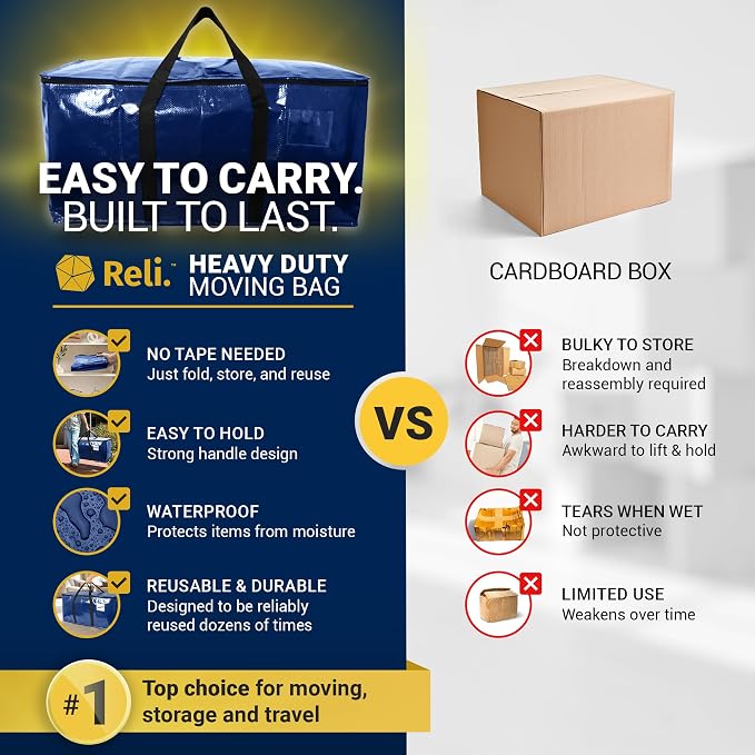 Reli. Moving Bags Heavy Duty (6 Pack) Blue, Extra Large Totes | for Storage & Packing | Small Space & Dorm Room Essentials | Packing Bags w/ Handles & Zippers | Alternative to Moving Boxes - Image 5