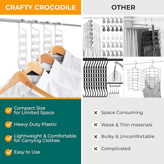 CraftyCrocodile Space Saving Hangers for Clothes - 6 in Pack, Heavy Duty Plastic, Multi Closet Space Savers for Shirts, Pants, Jeans, Sweaters - Hanger Organizer Space Saver, White - Image 3