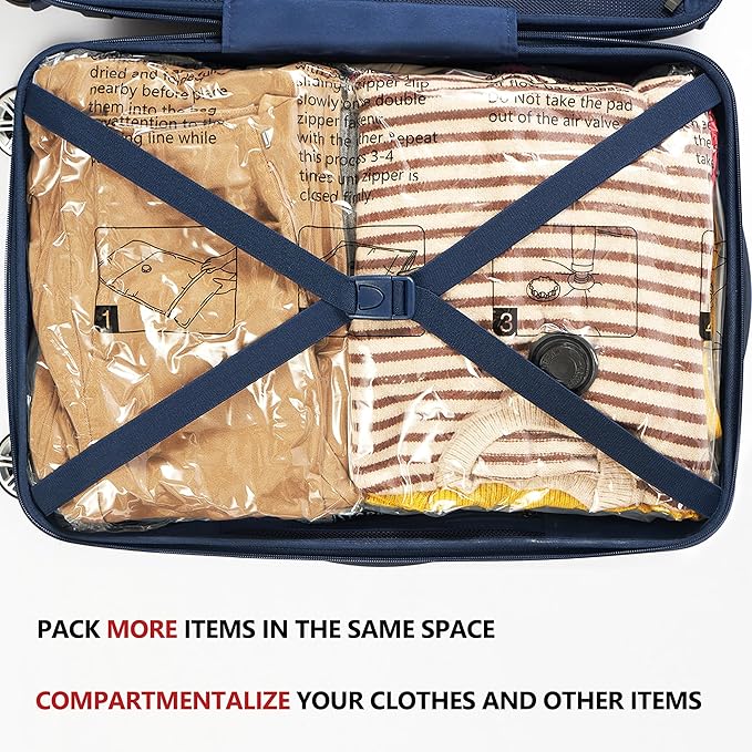 Vacuum Seal Bags for Clothing Travel and Home Storage, Travel Vacuum Bags with Electric Pump, Space Saver Compression Packing Cubes for Luggage Suitcase Bedding Blankets Clothes, 36 Combo - Image 5